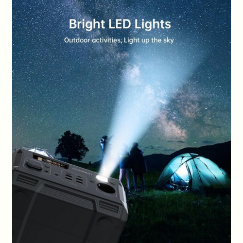 Зарядна станція Choetech (BS002-V2) 300W/276Wh/83200mAh Portable Power Station