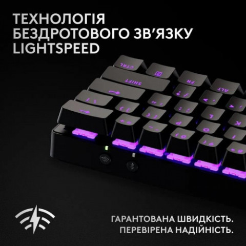 Клавiатура бездротова Logitech G PRO X 60 TKL GX Optical Tactile Black (920-011911)