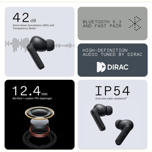 Bluetooth-гарнітура CMF Buds B168 Dark Grey (A10600055)