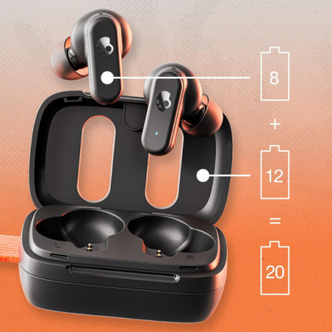 Навушники SkullCandy DIME 3 True Black (S2DCW-R740)