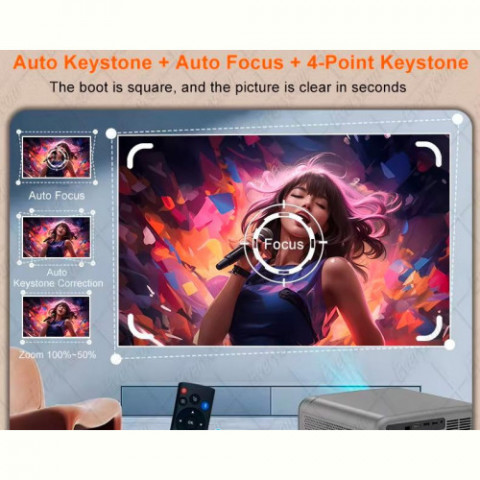 Проєктор Everycom Cubelite Ultra