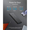 Зовнішній акумулятор (павербанк) Anker PowerCore III Slim 10000 mAh Black (A1247G11)