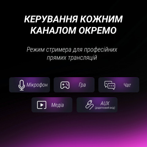 Мікрофон динамічний Fifine AM8PROT USB/XLR Black Купити в Україні