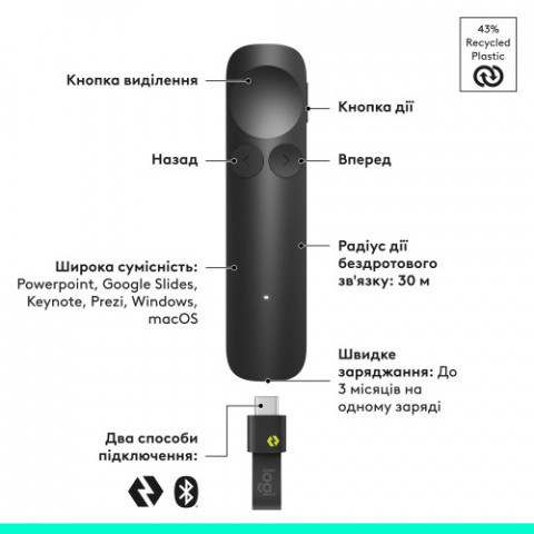 Презентер Logitech Spotlight 2 Grey (910-007672)
