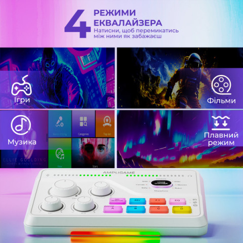 Аудіомікшер SC8W Fifine Купити в Україні