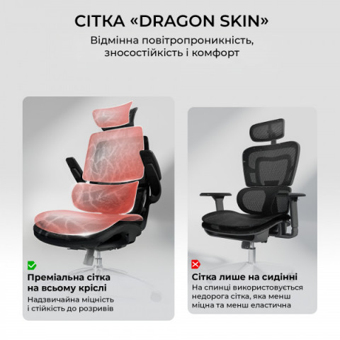 Крісло офісне Sihoo M59AS Mesh Black Купити в Україні