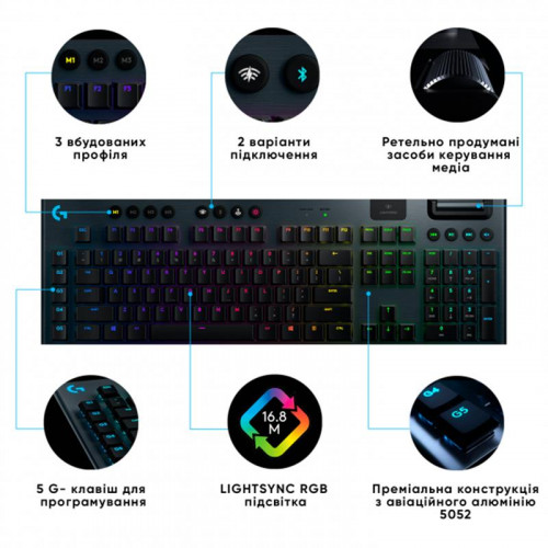 Клавiатура бездротова Logitech G915 Lightspeed Wireless RGB Mechanical Clicky (920-009111) Black USB