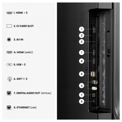 Телевізор Hisense 55E7S