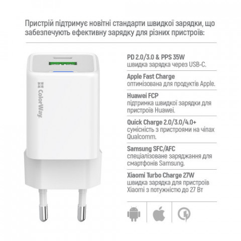 Мережевий зарядний пристрій ColorWay GaN Mini 35W PD Port PPS USB (Type-C PD + USB QC4.0) White (CW-CHS055PD-WT)