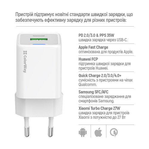 Мережевий зарядний пристрій ColorWay GaN Mini 35W PD Port PPS USB (Type-C PD + USB QC4.0) White (CW-CHS055PD-WT)