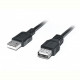 Кабель REAL-EL Pro USB2.0 AM-AF 3M чорний