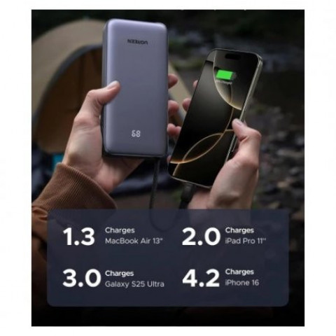 Зовнішній акумулятор Power Bank Ugreen 20000mAh 45W Gray (PB536)
