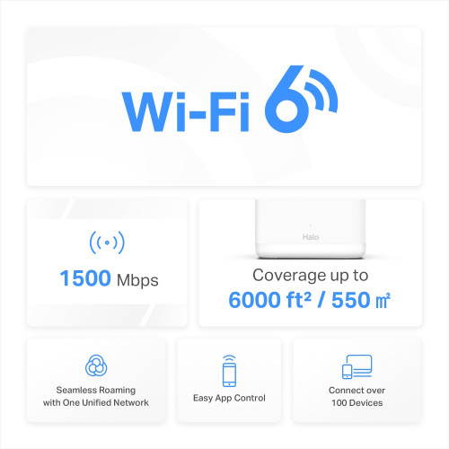 WiFi Mesh система Mercusys Halo H60X 2-pack