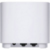 Бездротовий маршрутизатор Asus ZenWiFi AX Mini XD4 3PK White (XD4-3PK-WHITE)