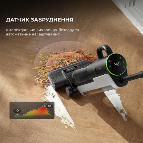 Миючий пилосос Dreame Wet & Dry Vacuum H12 Dual (HHV4)