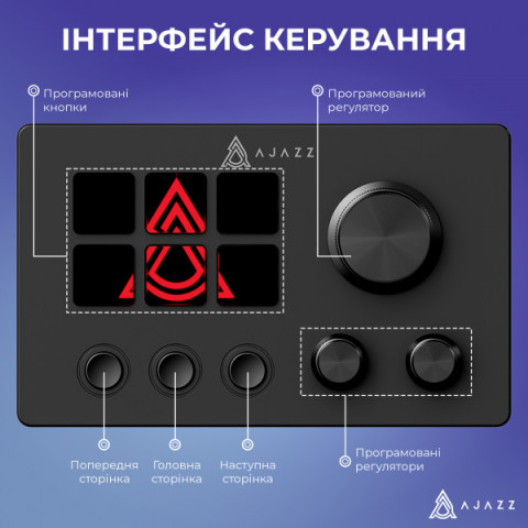 Контролер для стримінгу AKP03E Black (AKP03E-B) Купити в Україні