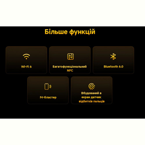 Смартфон Xiaomi Poco X7 Pro 8/256GB Black