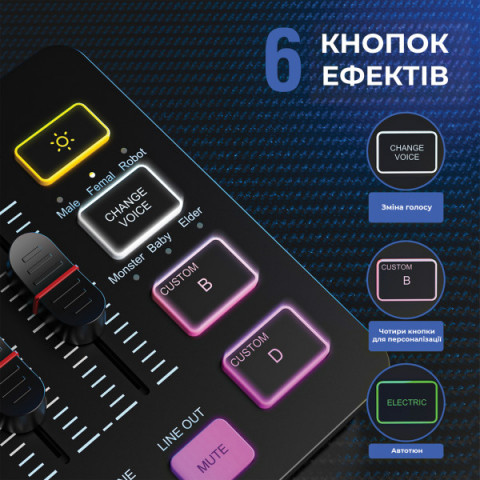 Набір для аудіозапису Fifine KS5 Купити в Україні