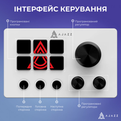 Контролер для стримінгу AKP03E White (AKP03E-W) Купити в Україні