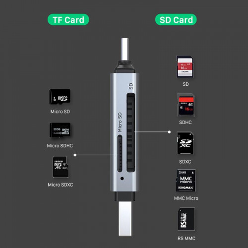 Кард-рідер Cabletime USB3.0 A + USB TYPE C, SD/TF, 5Gbps (CB46G)