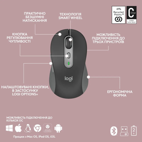 Комплект (клавіатура, миша) бездротовий Logitech Signature Slim Combo MK950 for Business Graphite (920-012508)