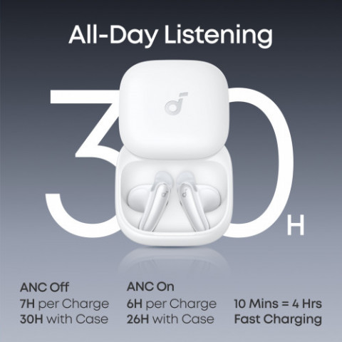 Bluetooth-гарнітура Anker SoundСore Liberty Buds White (D1200G21)