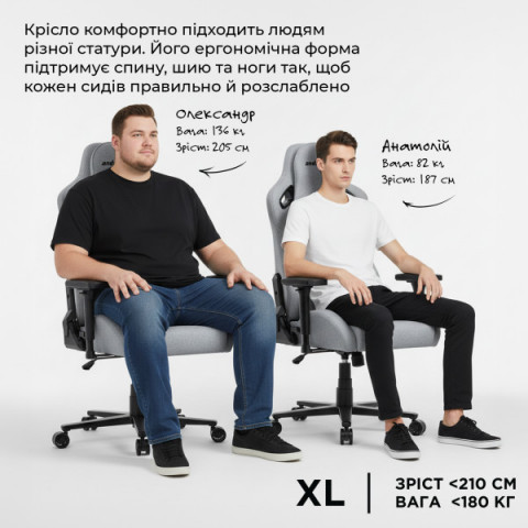 Крісло ігрове Anda Seat Kaiser Frontier XL Dark Gray Fabric (AD12YXL-17-GB-F-G02) Купити в Україні