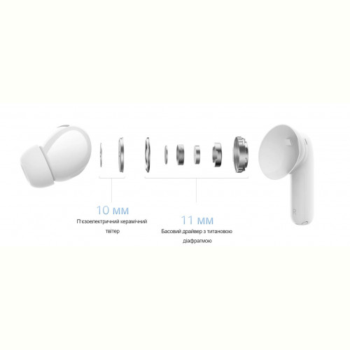 Bluetooth-гарнітура Xiaomi Redmi Buds 5 Pro White 2024 (BHR7662GL)