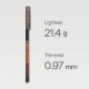 Чохол Pitaka Ultra-Slim Case для iPhone 17 Pro Sunset (KI1702SP)