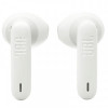 Bluetooth-гарнітура JBL Wave Flex 2 White (JBLWFLEX2WHT)