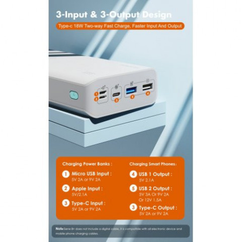 Зовнішній акумулятор Romoss Powerbank Sense 8+ 30000mAh 18W QC3.0 White (PHP30 Pro) (PHP30-401-02)
