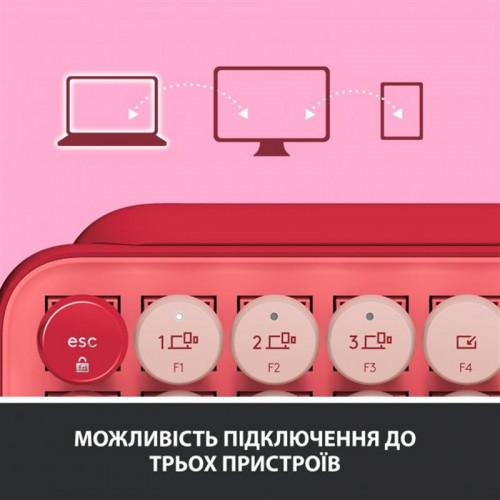 Клавiатура Logitech Pop Wireless Heartbreaker Rose (920-010718)