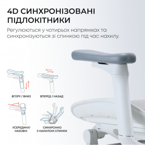 Крісло офісне з підставкою для ніг Sihoo DORO C300L Mesh White with footrest (DORO-C300L-A3-102-JT) Купити в Україні
