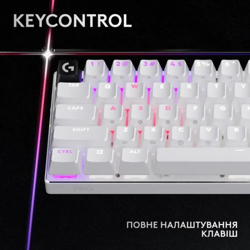 Клавiатура Logitech G PRO X 60 TKL GX Optical Tactile White (920-011930)