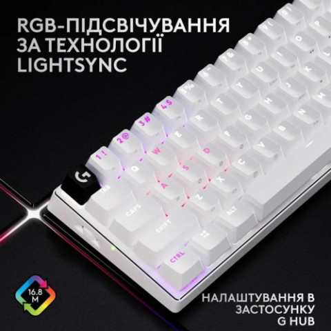 Клавiатура бездротова Logitech G PRO X 60 TKL GX Optical Tactile White (920-011930)