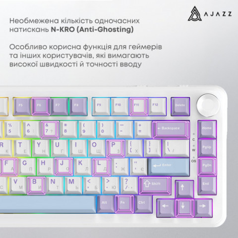 Клавіатура Ajazz AK820 Max Magnetic Switch White (AK820MAX-WM-PWB)
