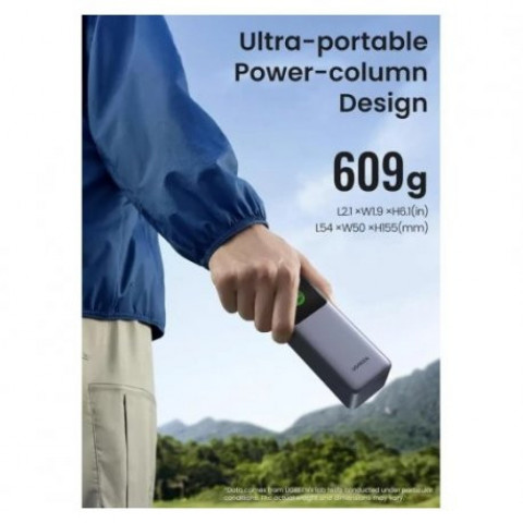 Зовнішній акумулятор Power Bank Ugreen 25000mAh 200W Gray (PB722)