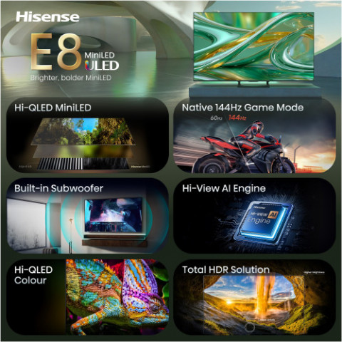 Телевізор Hisense 55E8S