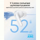 Bluetooth-гарнітура Anker SoundCore R60i NC White (D1202G21)