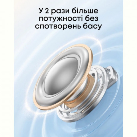 Bluetooth-гарнітура Anker SoundCore R60i NC White (D1202G21)