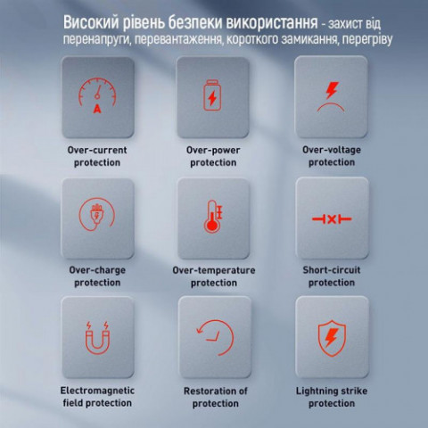 Мережевий зарядний пристрій ColorWay Power Delivery GaN (USB-A + 3USB TYPE-C) (100W) Black (CW-CHS047PD-BK)