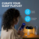 Навушники Anker SoundCore Sleep A20 White (A6611G21) Купити в Україні