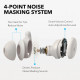Навушники Anker SoundCore Sleep A20 White (A6611G21) Купити в Україні