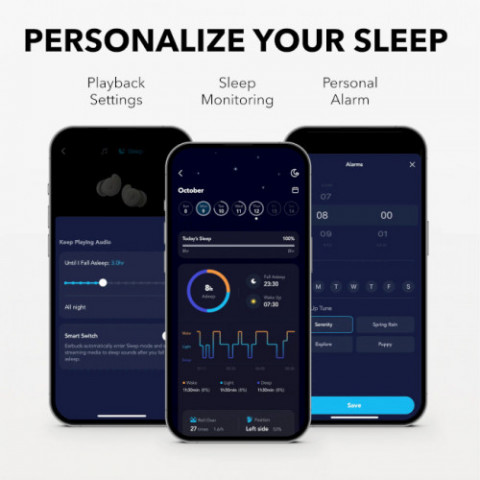 Навушники Anker SoundCore Sleep A20 White (A6611G21) Купити в Україні