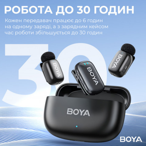 Бездротовий петличний мікрофон BOYA mini-18 TRS for camera Black Купити в Україні