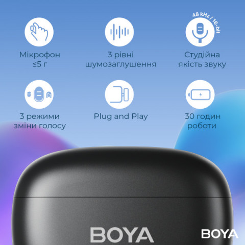 Бездротовий петличний мікрофон BOYA mini-18 TRS for camera Black Купити в Україні