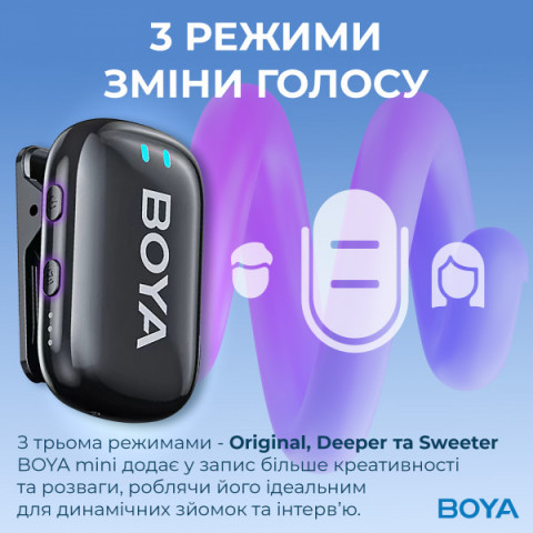 Бездротовий петличний мікрофон BOYA mini-18 TRS for camera Black Купити в Україні