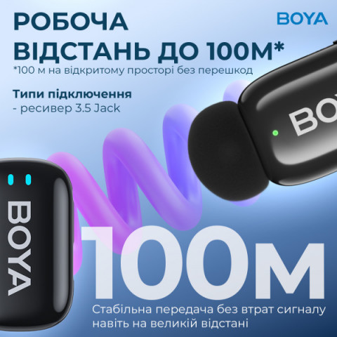 Бездротовий петличний мікрофон BOYA mini-18 TRS for camera Black Купити в Україні