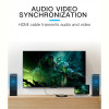 Кабель Vention HDMI-HDMI, 2 m, v2.0 (VAA-M02-B200)