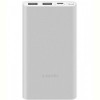 Універсальна мобільна батарея Xiaomi 22.5W 10000mAh Silver (BHR5078CN)